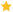 Rating Star