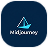 Midjourney v7